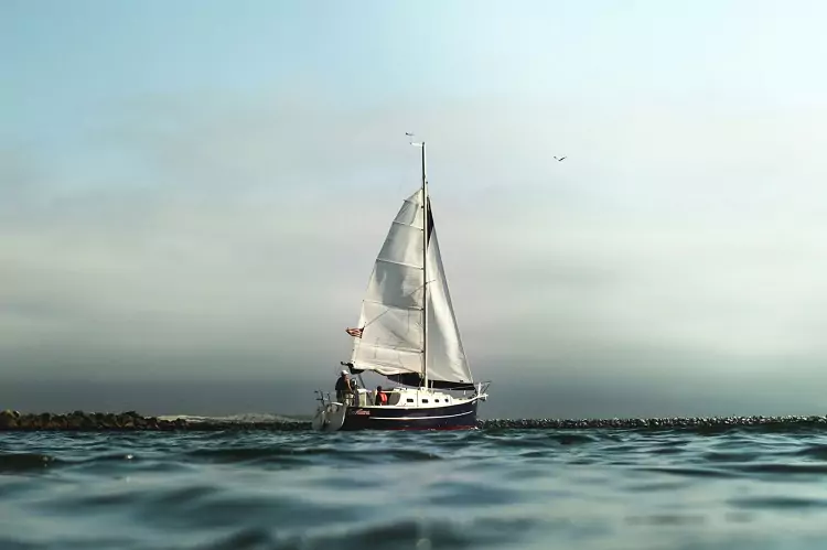 Set Sail with Confidence: Must-Have Boat Gear for Your Next Adventure
